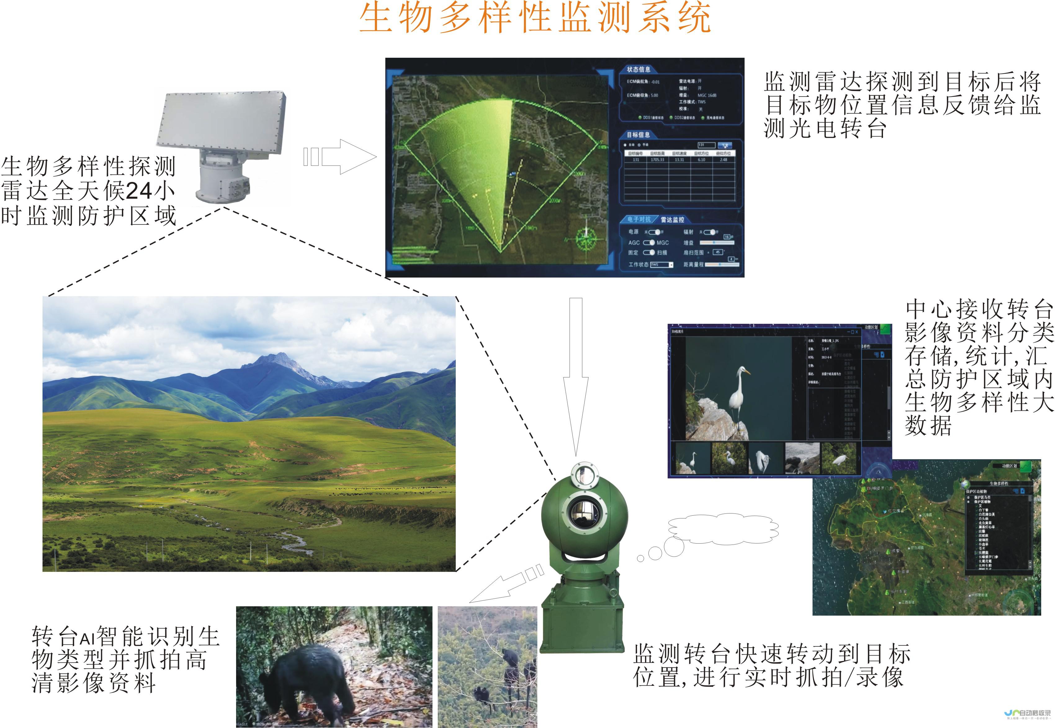 全方位导航网站建设方案：提升用户体验，助力业务增长